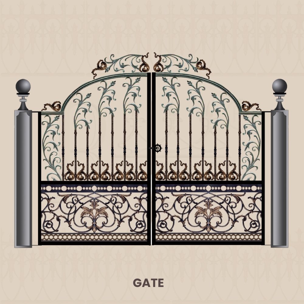 GATE